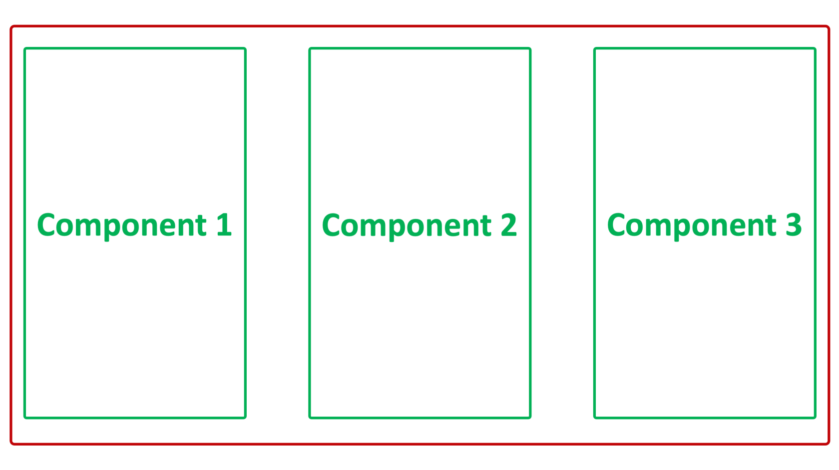 Vertical layout structure